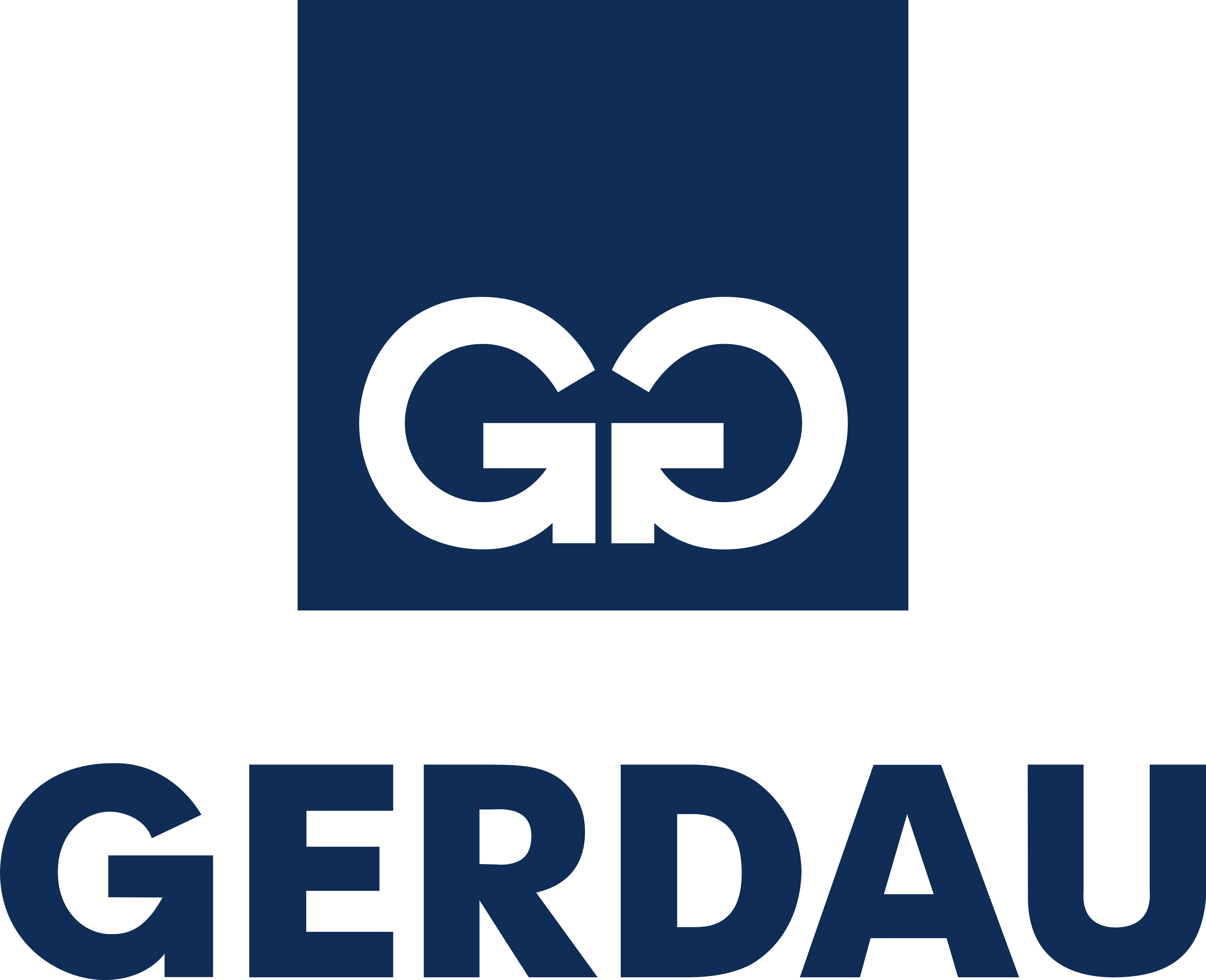 Gerdau Açominas